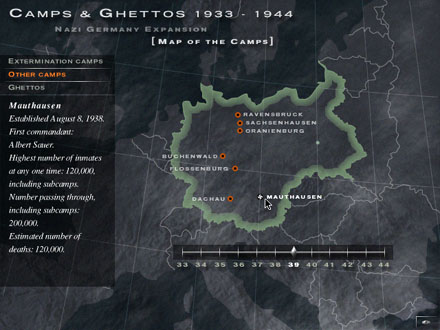 MAP OF THE CAMPS